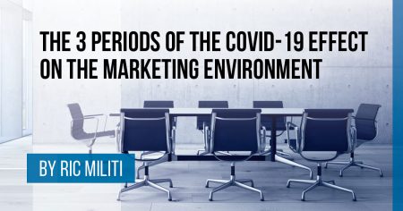 The 3 Periods of COVID-19, Their Effects on the Marketing Environment  & How to Market During Each Period