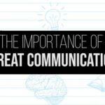 The Importance of Great Communication