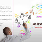 Man Explaining Through Whiteboard What Anti-Agency means